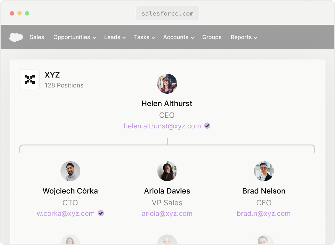 An org chart that is shown within Salesforce