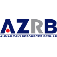 Ahmad Zaki Resources logo