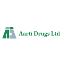 Aarti Drugs logo