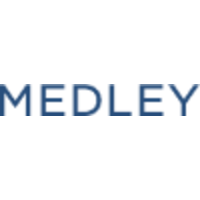 Medley Management logo