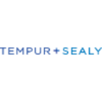 Tempur Sealy International logo