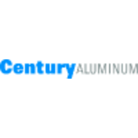 Century Aluminum logo