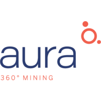 Aura Minerals logo
