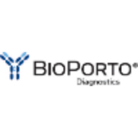BioPorto Diagnostics logo
