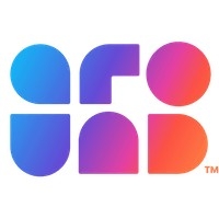 Around logo