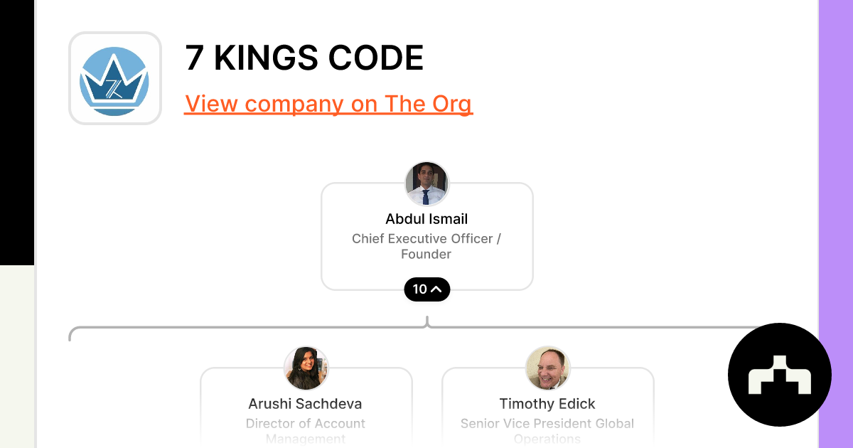 7 KINGS CODE