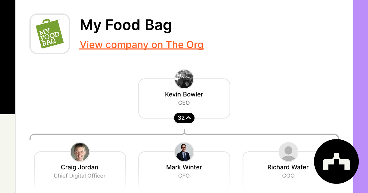 My Food Bag - Wikipedia