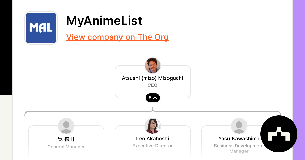 MyAnimeList - Organize, Discuss, Discover