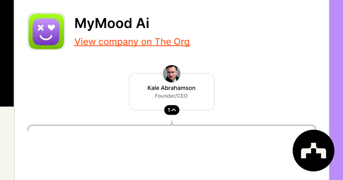 MyMood AI - AI App Avatars with Moods