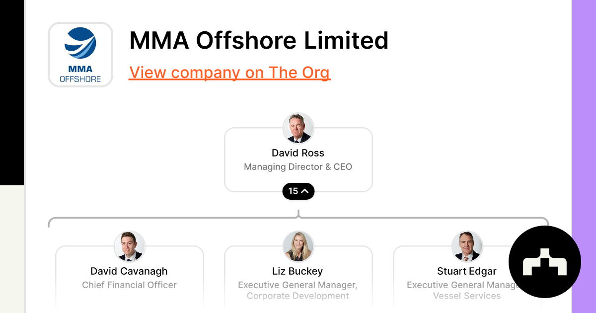 Mma Offshore Limited The Org