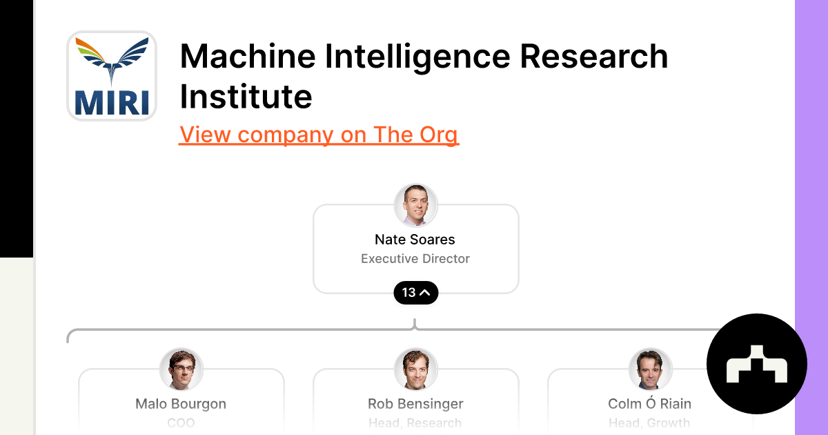 machine intelligence research institute