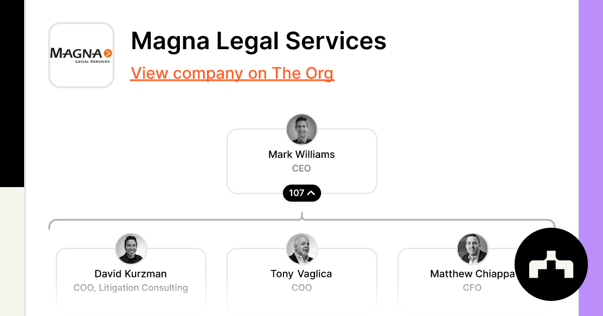 Magna Legal Services Org Chart Teams Culture And Jobs The Org