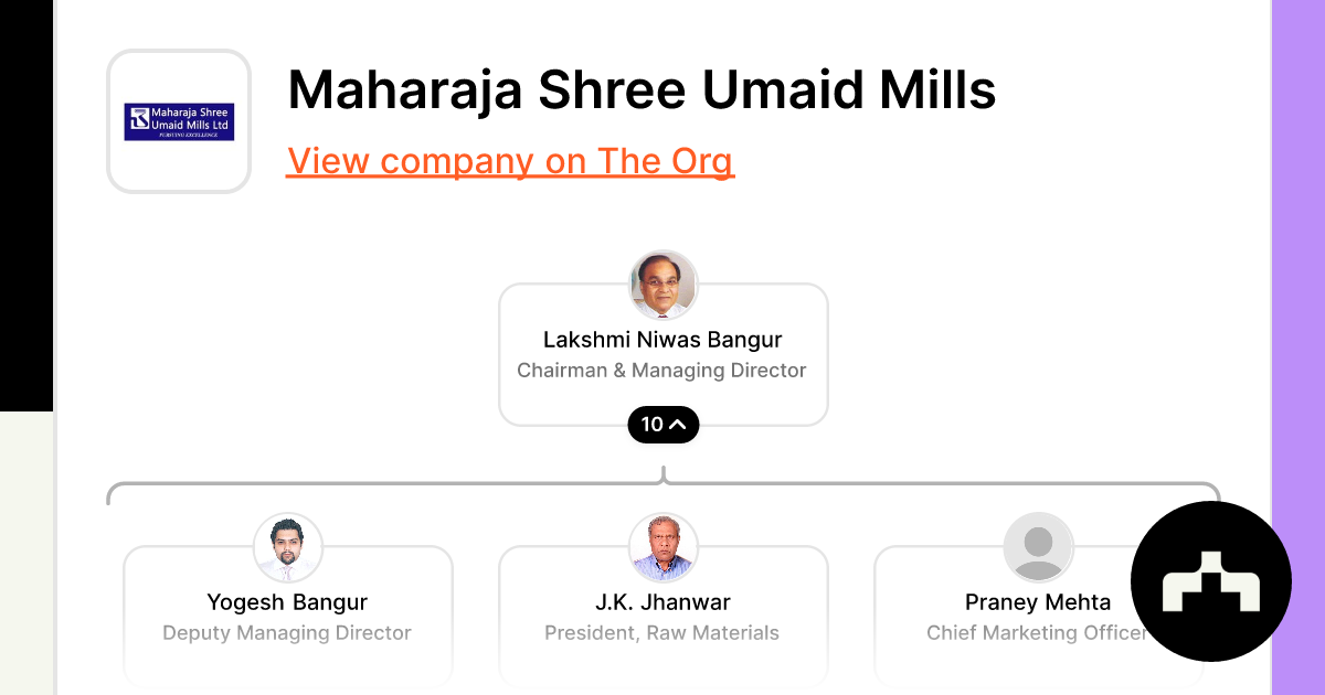 Maharaja Shree Umaid Mills Org Chart Teams Culture And Jobs The Org 