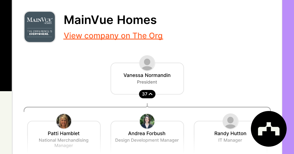 MainVue Homes - Org Chart, Teams, Culture & Jobs | The Org