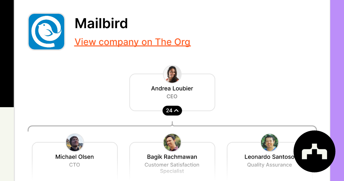 mailbird salary