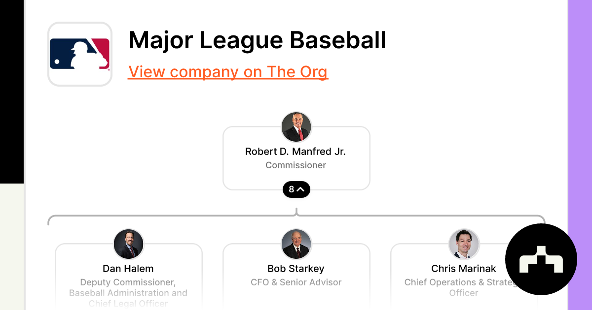 Organisation: Major League Baseball (MLB)