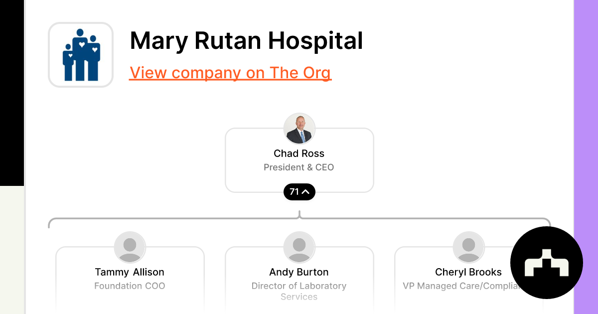 Mary Rutan Hospital Org Chart, Teams, Culture & Jobs The Org