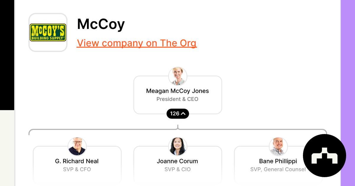 McCoy Org Chart Teams Culture Jobs The Org