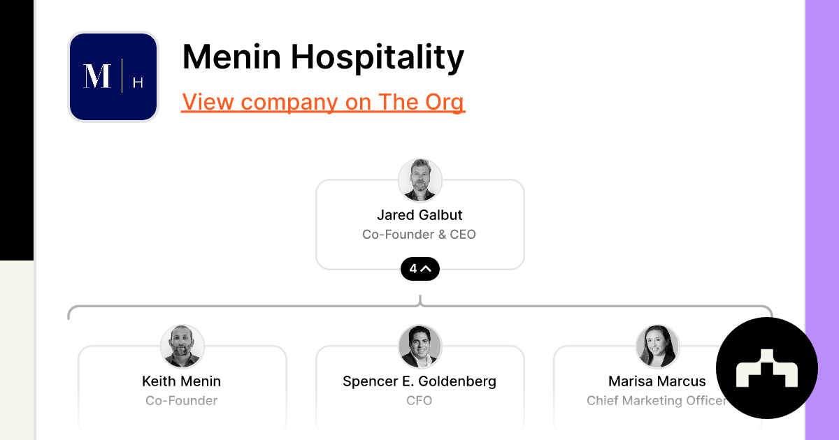 Menin Hospitality