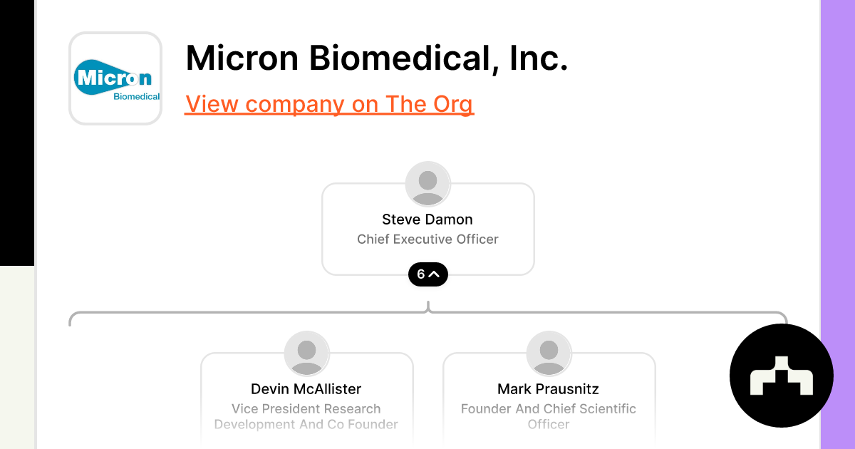 Micron Biomedical - Micron Biomedical