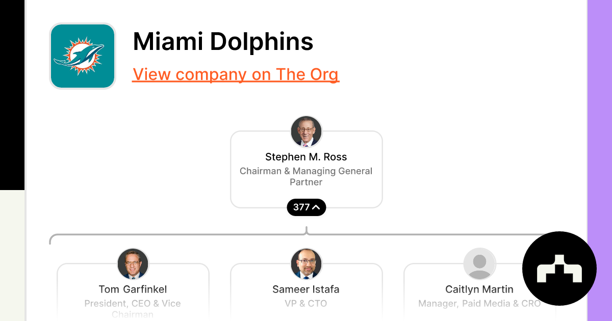 Manager, Events At Miami Dolphins