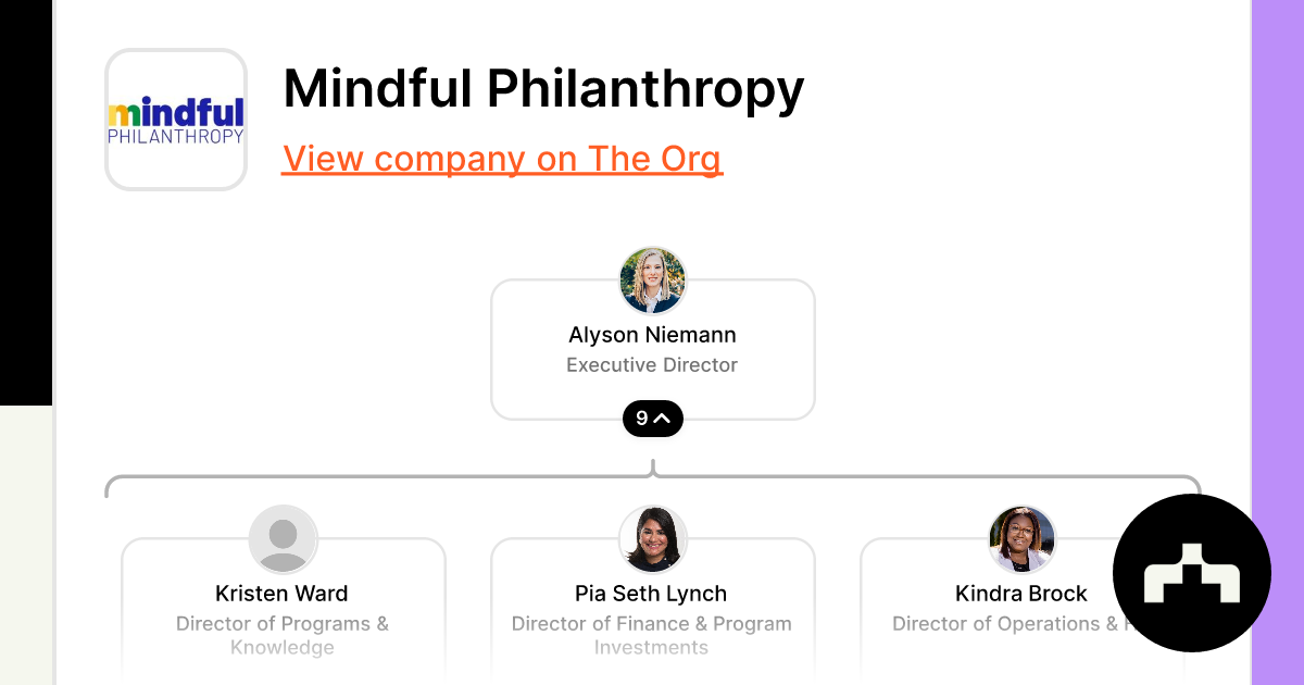Alyson Niemann — Mindful Philanthropy