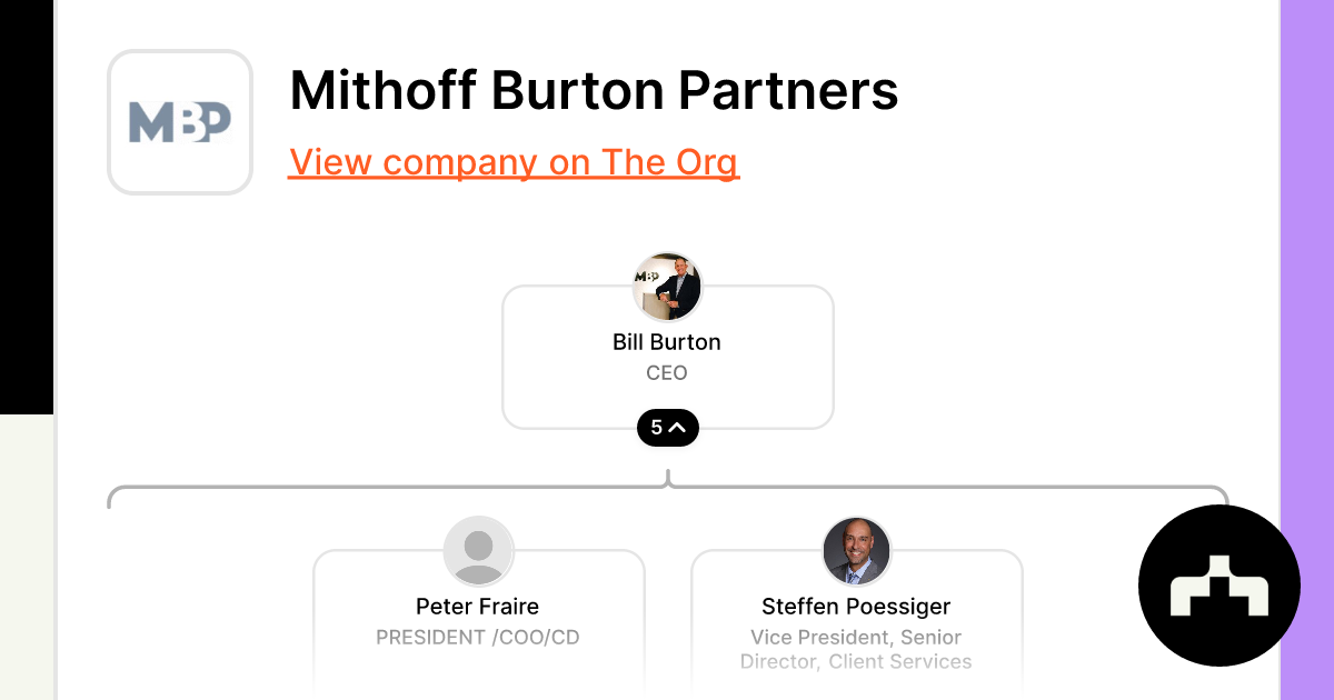 Mithoff Burton Partners Org Chart Teams Culture Jobs The Org