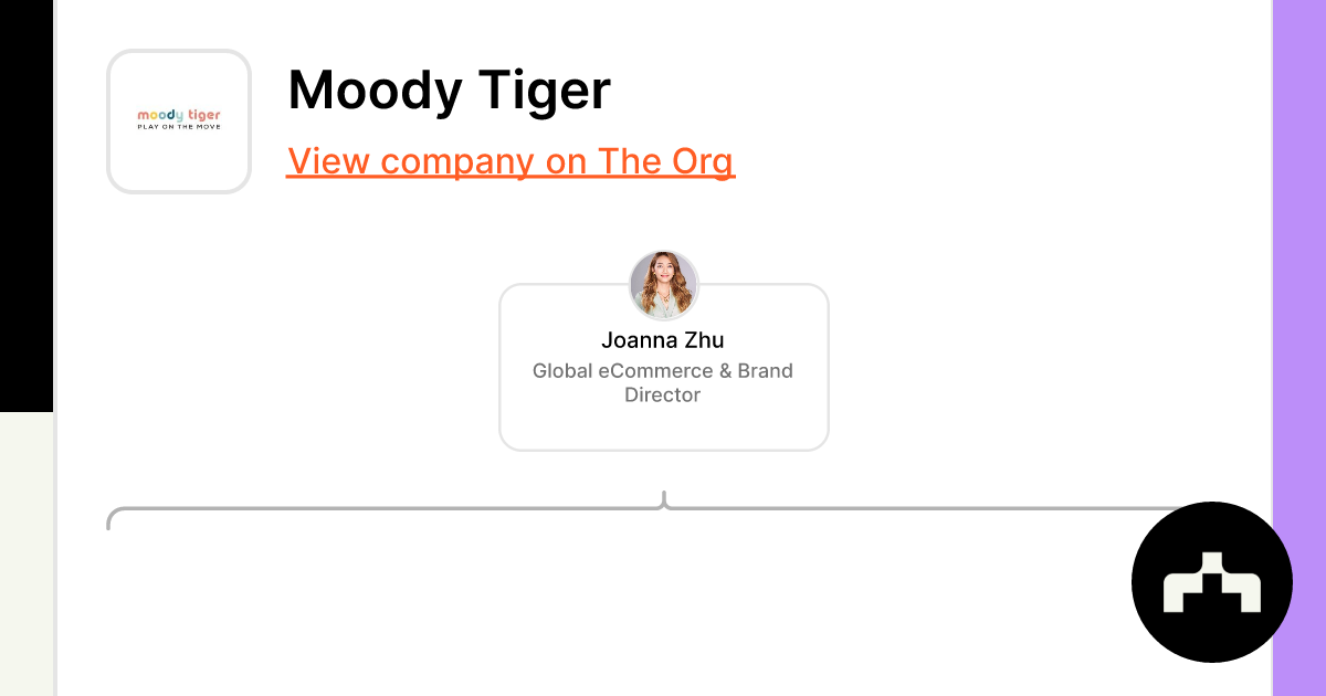 Moody Tiger - Org Chart, Teams, Culture & Jobs