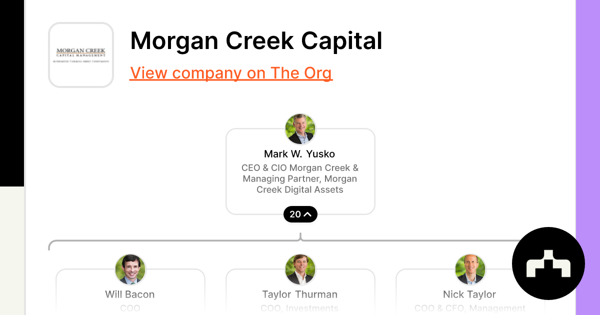 Taylor thurman deals morgan creek