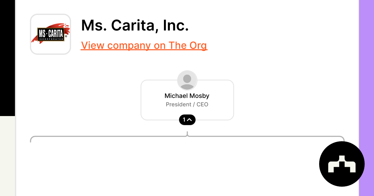 Ms. Carita Inc. Org Chart Teams Culture Jobs The Org