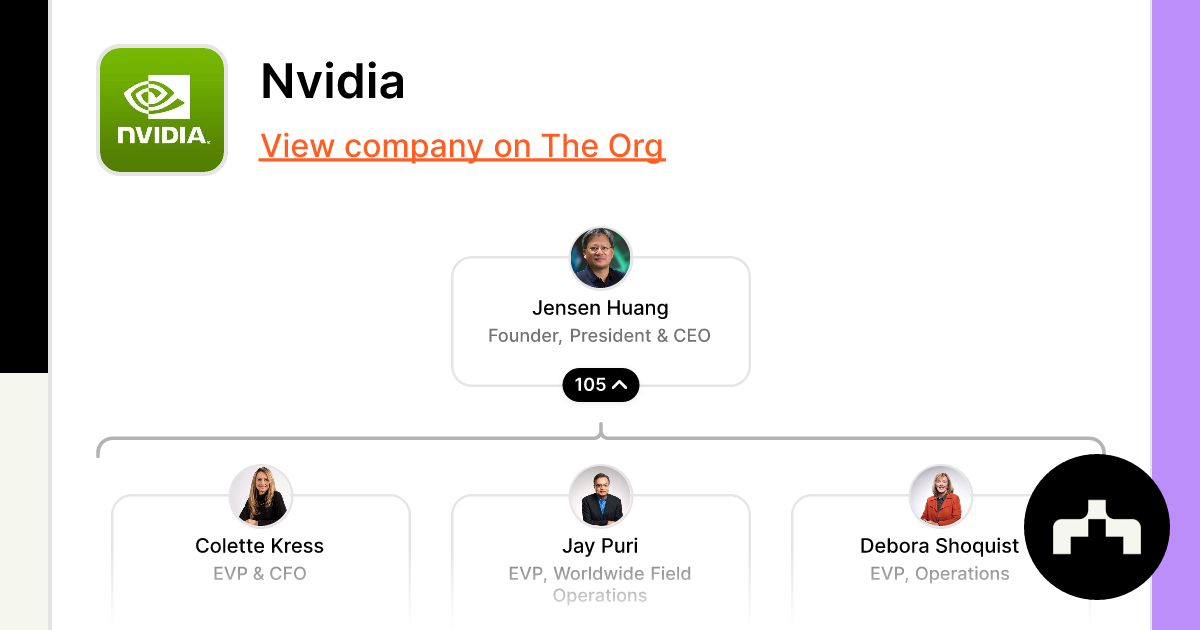 Nvidia Org Chart, Teams, Culture & Jobs The Org