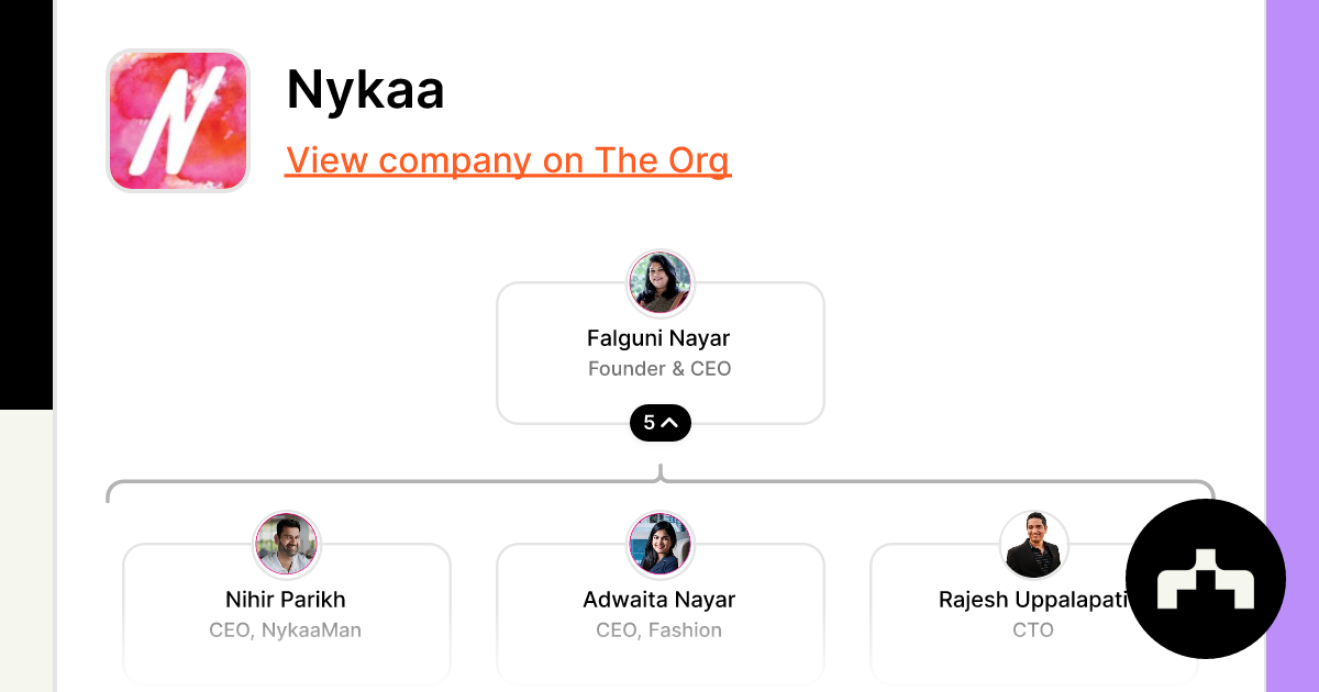 Nykaa Org Chart: People With Power At IPO-Bound Online Beauty Giant