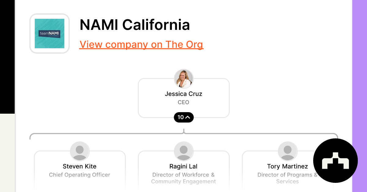 NAMI California Org Chart, Teams, Culture & Jobs The Org