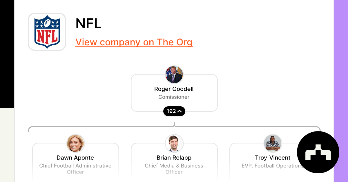 NFL Org Chart, Teams, Culture & Jobs The Org