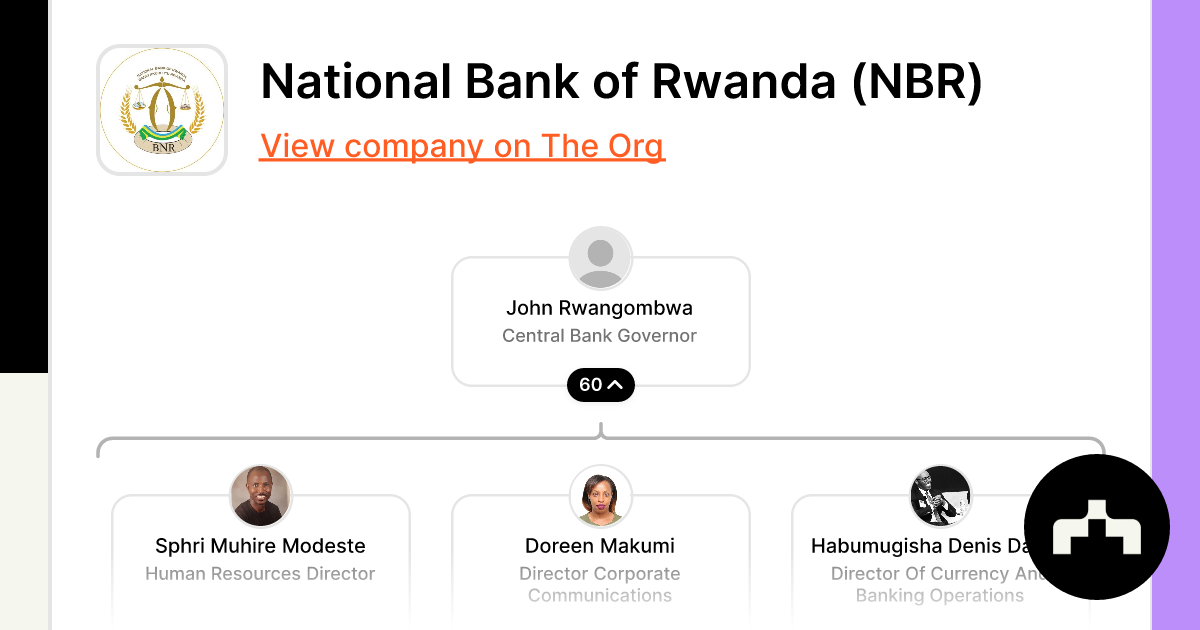 National Bank of Rwanda (NBR)