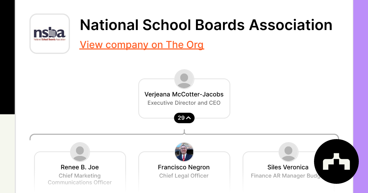 National School Boards Association Org Chart, Teams, Culture & Jobs