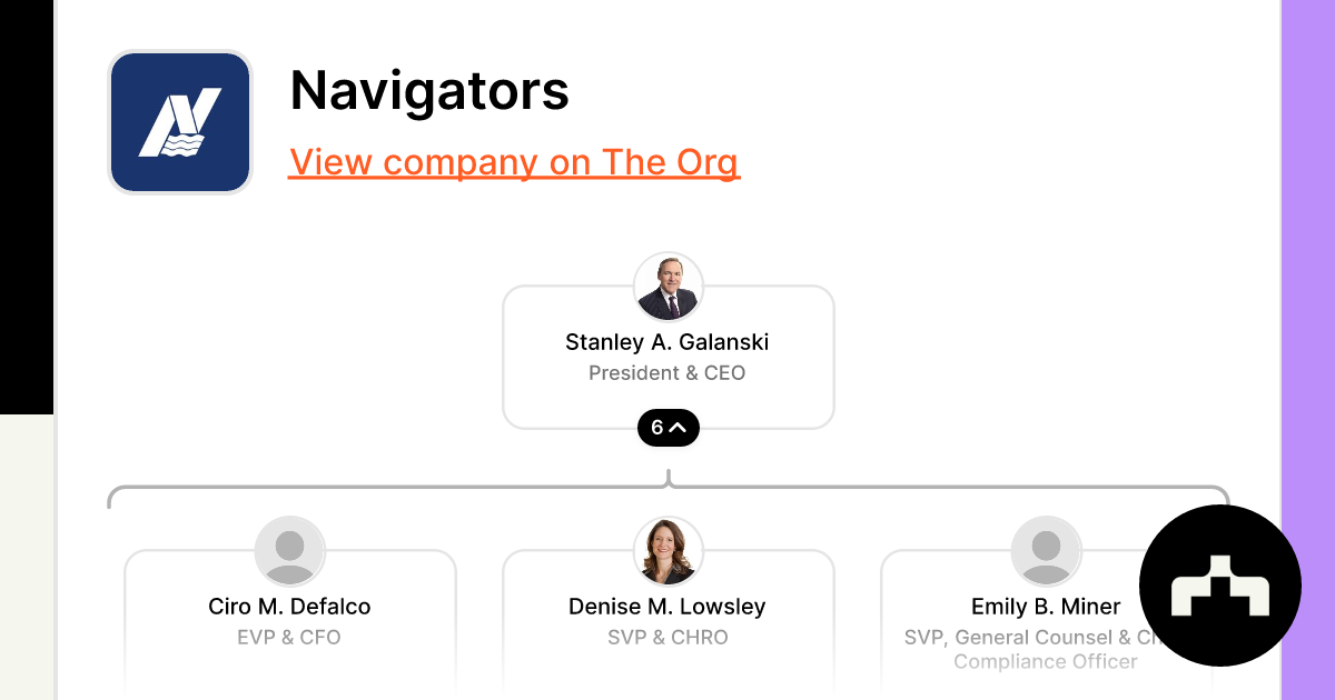 Navigators Org Chart Teams Culture Jobs The Org