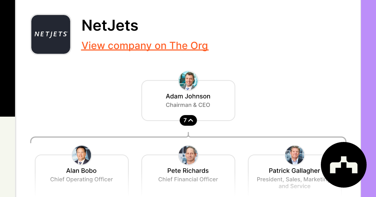 NetJets Org Chart, Teams, Culture & Jobs The Org