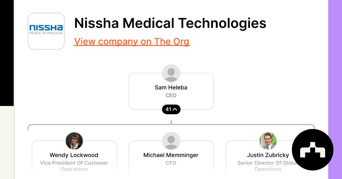 Nissha Medical Technologies - Org Chart, Teams, Culture & Jobs
