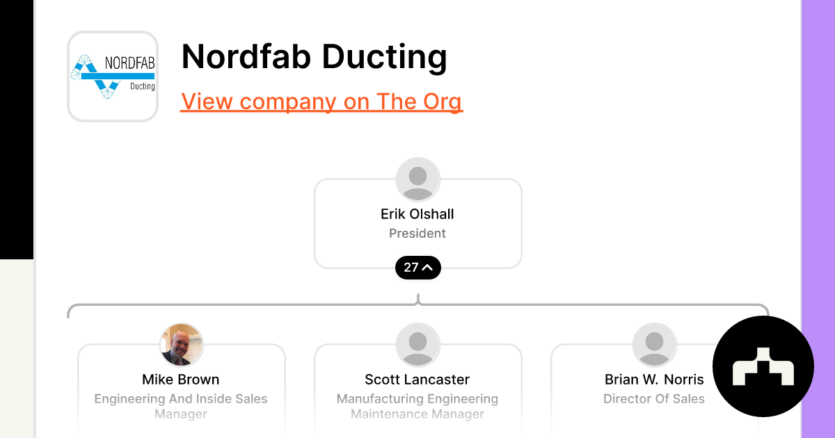 Nordfab Ducting Org Chart Teams Culture And Jobs The Org 