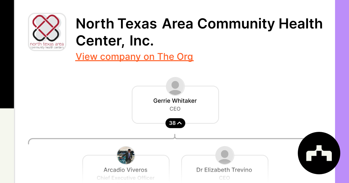 Org?data=JTdCJTIybmFtZSUyMiUzQSUyMk5vcnRoJTIwVGV4YXMlMjBBcmVhJTIwQ29tbXVuaXR5JTIwSGVhbHRoJTIwQ2VudGVyJTJDJTIwSW5jLiUyMiUyQyUyMmltYWdlU3JjJTIyJTNBJTIyaHR0cHMlM0ElMkYlMkZjZG4udGhlb3JnLmNvbSUyRjgzZjcxMjEwLTg4Y2MtNDVhNC1iMzZjLTcxMmFjMjQ5ZDljMF9zbWFsbC5qcGclMjIlMkMlMjJwZW9wbGUlMjIlM0ElNUIlN0IlMjJuYW1lJTIyJTNBJTIyR2VycmllJTIwV2hpdGFrZXIlMjIlMkMlMjJ0aXRsZSUyMiUzQSUyMkNFTyUyMiUyQyUyMmltYWdlU3JjJTIyJTNBbnVsbCUyQyUyMmNoaWxkQ291bnQlMjIlM0EzOCU3RCUyQyU3QiUyMm5hbWUlMjIlM0ElMjJBcmNhZGlvJTIwVml2ZXJvcyUyMiUyQyUyMnRpdGxlJTIyJTNBJTIyQ2hpZWYlMjBFeGVjdXRpdmUlMjBPZmZpY2VyJTIwUmV0aXJlZCUyMiUyQyUyMmltYWdlU3JjJTIyJTNBJTIyaHR0cHMlM0ElMkYlMkZjZG4udGhlb3JnLmNvbSUyRjE5M2ZiYTU0LTA5ZjUtNDc2My04NzIwLWIzNjczYjlhNGIzYV9zbWFsbC5qcGclMjIlMkMlMjJjaGlsZENvdW50JTIyJTNBbnVsbCU3RCUyQyU3QiUyMm5hbWUlMjIlM0ElMjJEciUyMEVsaXphYmV0aCUyMFRyZXZpbm8lMjIlMkMlMjJ0aXRsZSUyMiUzQSUyMkNFTyUyMiUyQyUyMmltYWdlU3JjJTIyJTNBbnVsbCUyQyUyMmNoaWxkQ291bnQlMjIlM0FudWxsJTdEJTVEJTdE&slug=north Texas Area Community Health Centers