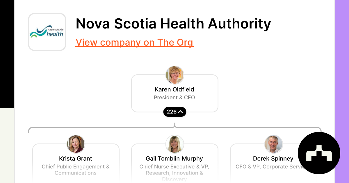 Nova Scotia Health Authority The Org 