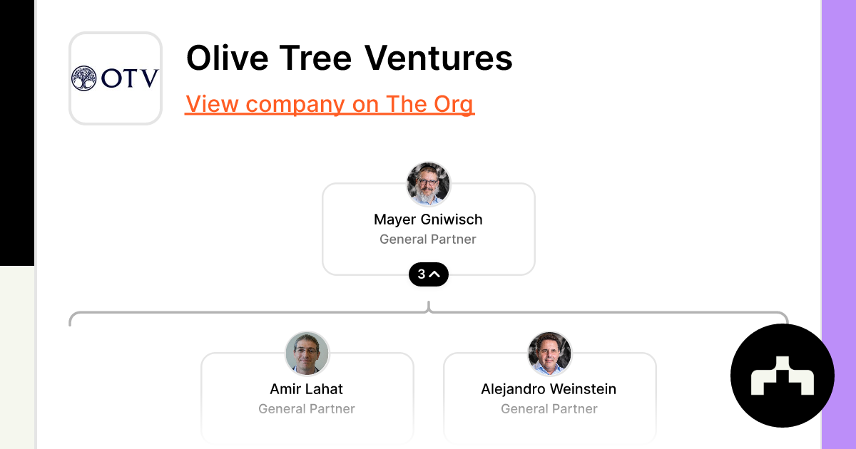 Olive Tree Ventures - Org Chart, Teams, Culture & Jobs