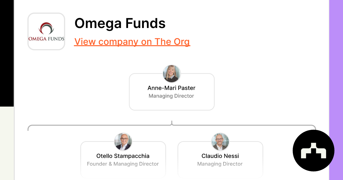 Omega Funds Org Chart Teams Culture Jobs The Org