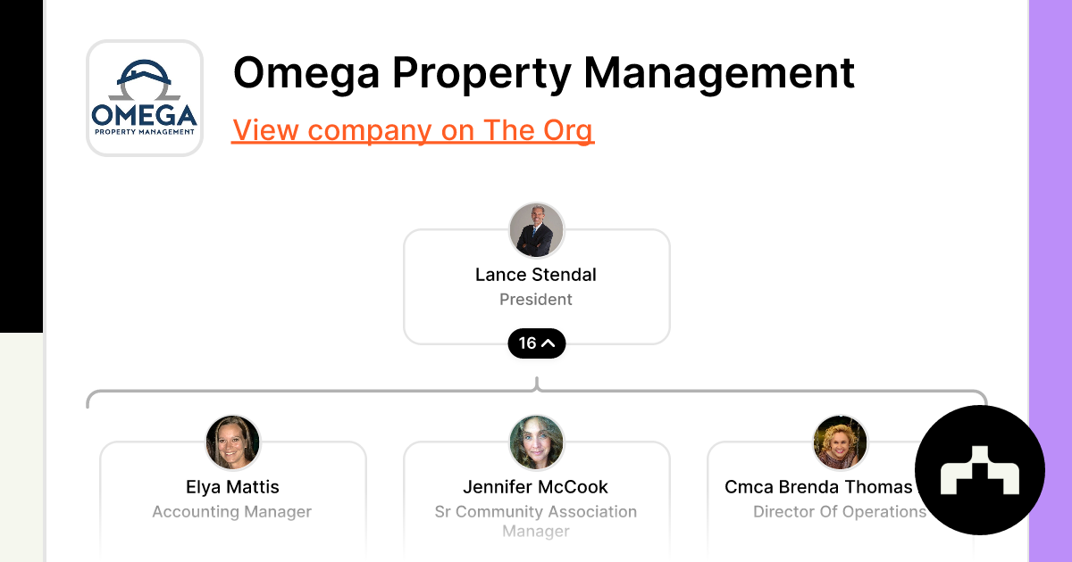 Omega Property Management Org Chart Teams Culture Jobs The Org