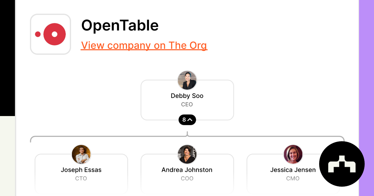 OpenTable Culture