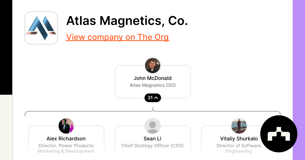 Atlas Magnetics, Co.