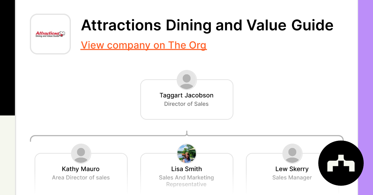 Attractions Dining and Value Guide Org Chart, Teams, Culture & Jobs