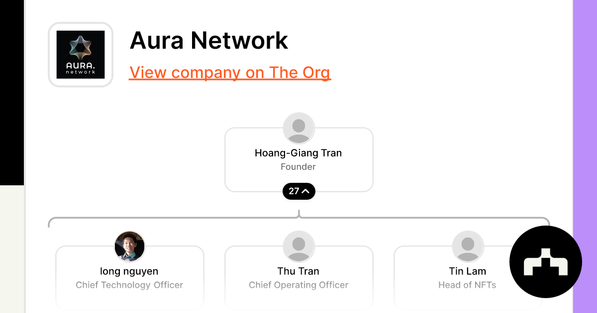 Aura Network