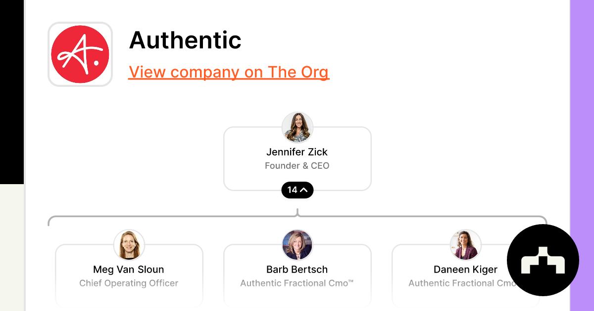 Authentic Brands Group - Org Chart, Teams, Culture & Jobs